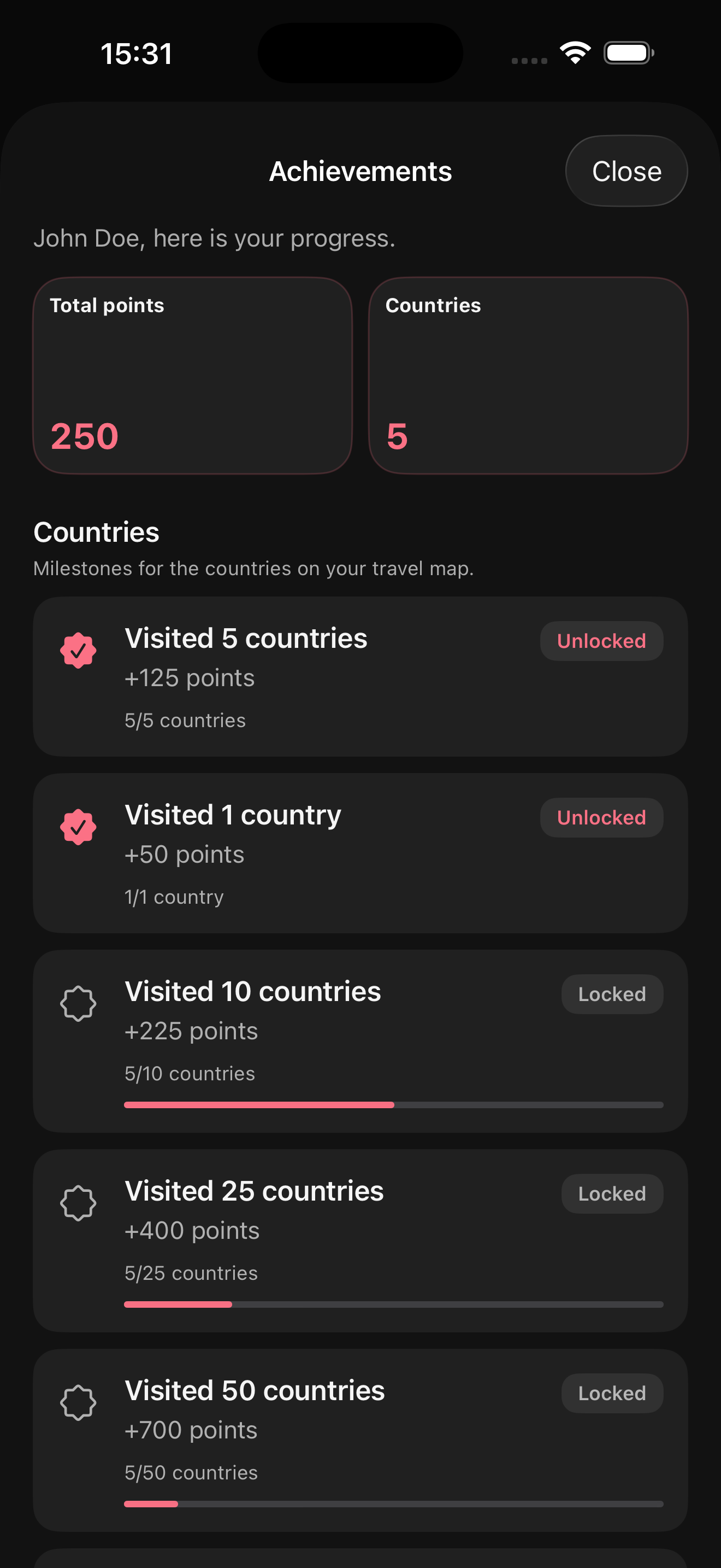 There achievements screenshot